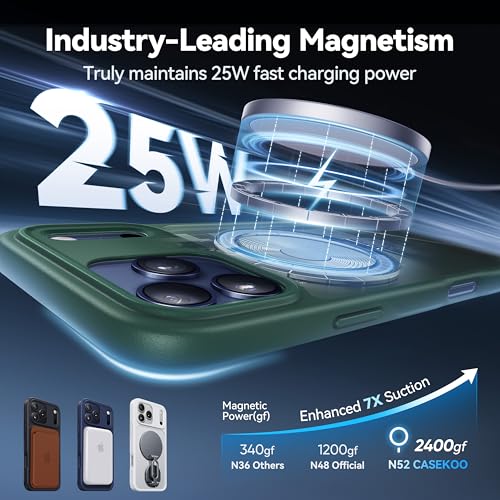 Image of CASEKOO Ultra-Magnetic Stand for iPhone 17 Pro Max Case, Shockproof, Green | [Military Drop Protection] [Compatible with MagSafe] Translucent Matte for iPhone 17 Pro Max Phone Case with Ring Holder 6.9 inch