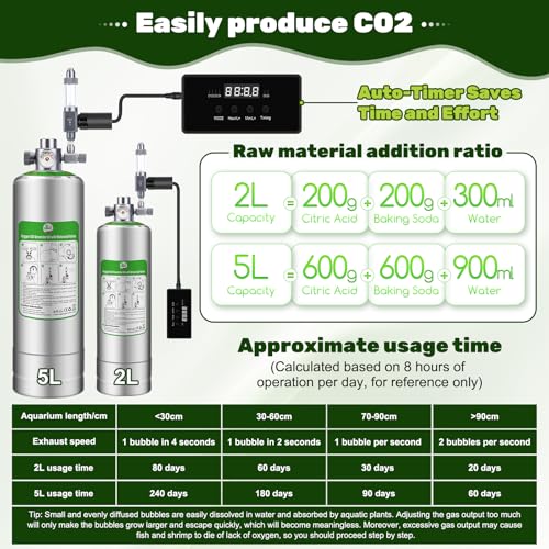 5L Aquarium CO2 Generator System with Timer-Enabled Motor Valve, Upgrade CO2 System Kit with Quick-Release Structure for Aquarium Plants Tanks (5L) - Image 5