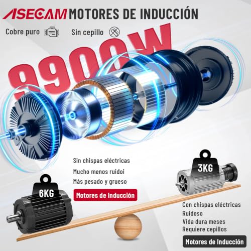 Hidrolavadora eléctrica 14 Imagen adicional