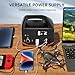 Portable Power Station, 266wh Portable Generator Camping Home Use Lithium Battery, Power Station 300W Emergency Backup with 120V Pure Sine Wave AC Outlet