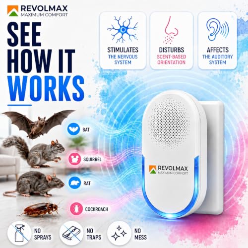 Image of COR-E29, Ultrasonic Pest Control Repeller - Electronic & Ultrasound, Indoor Plug-in Repellent -, Mice, Squirrels 06 /2026 (3Pack) (3, White)