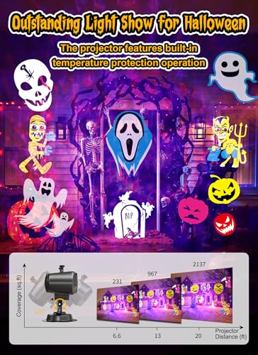 Minetom SE668-001 Halloween Christmas Projector Lights Outdoor 20 Hd Effects (3D Ocean Wave + Patterns) Waterproof thumb #4