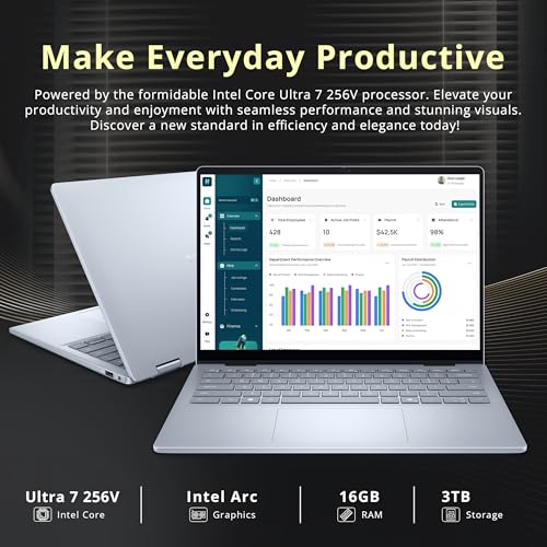 Image of Dell Plus 14 inch 2-in-1 FHD+ Touchscreen Laptop, Intel Ultra 7 256V, 16GB RAM, 3TB Storage (2TB SSD+1TB Docking Station Set), Copilot, Backlit Keyboard, Fingerprint Reader, Wi-Fi 7, Win 11, Ice Blue
