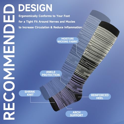 Image of bropite 3 Pairs Open Toe Compression Socks for Women, Support for Travel | Graduated 15-20 mmHg compression circulation,reduces swelling.3 pairs open toe design for travel,nurses,pregnancy comfort