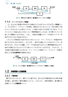 MATLAB/Simulinkによる わかりやすい制御工学(第2版)