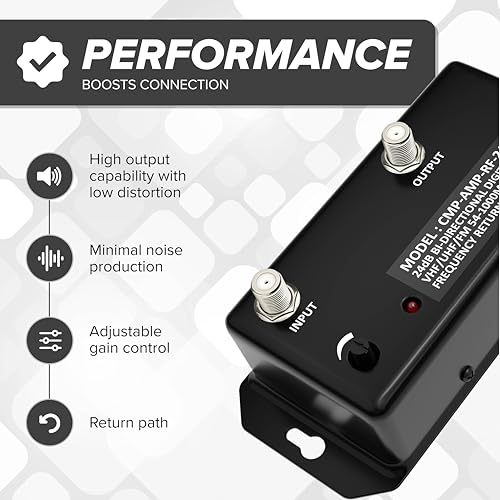 image for THE CIMPLE CO Antenna Amplifier Kit, Digital TV Signal Booster with Co