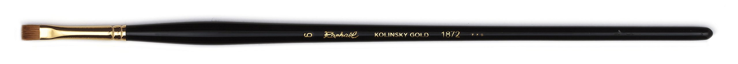 Raphel Kolinsky Gold Huile brosse plat court n°6 pour maîtriser vos dégradés et touches finales