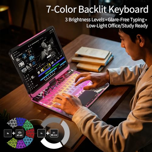 Image of Transparent Keyboard Case for iPad Pro 13 Inch (M5 2025 /M4 2024) with Multi-Touch Trackpad, 360 Rotating Stand, 7-Color 3-Level Backlit, Wireless Bluetooth, Pencil Holder, Pink