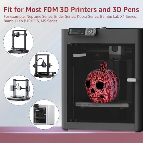 Image of Silk Dual Color PLA+ 3D Printer Filament 250g, Mini Spool, Black+Red, 1.75mm