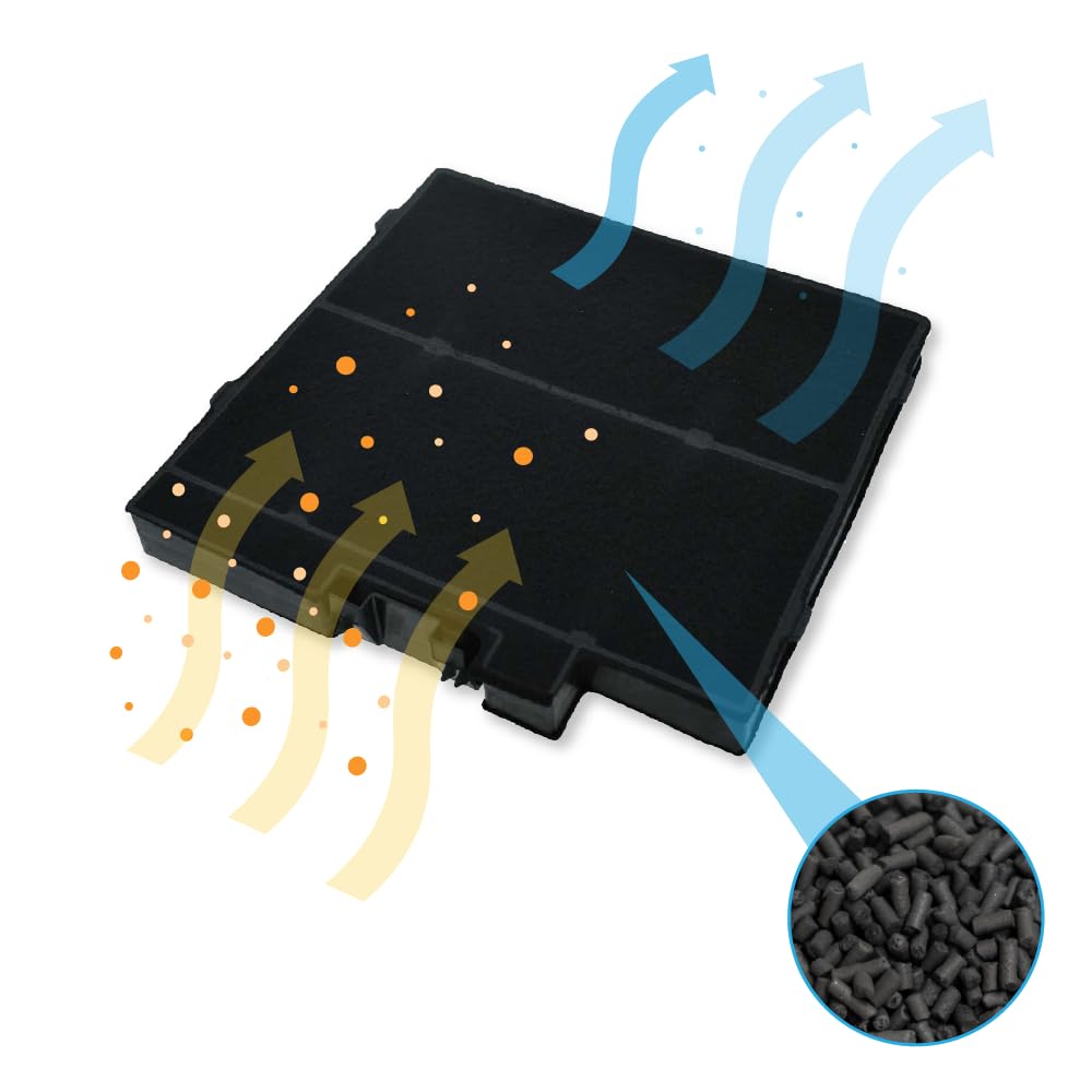 AllSpares Metalen filter voor afzuigkappen geschikt voor Bosch, Siemens, Neff, Constructa, Viva 00353110/353110 | 310 x 250 x 8 mm | Junker Blaupunkt Profilo | goedkoop alternatief voor de originele