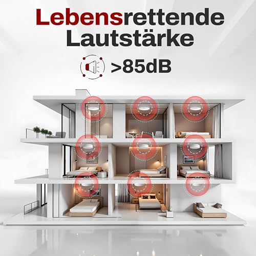 ALPENLUFT Rauchmelder 10 Jahre Batterie, Feuermelder Flach, Rauchwarnmelder, Brandmelder, | Ohne Bohren, Ohne LED Blinken - Rauch Brandschutz Brandmeldeanlage 5er Set