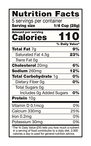 Sargento Shredded Parmesan Natural Cheese, 5 Oz. #TOP3