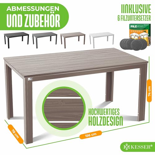 Die Wärme von Holz, ohne seine Ansprüche