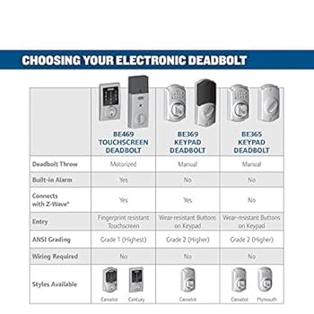 Schlage Z-Wave Connect Century Touchscreen Deadbolt with