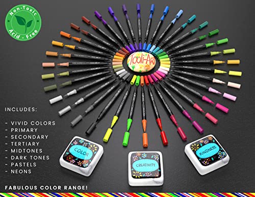 Dual Tip Brush Pens Double Sided Pigment Based Brush Markers 36 Color Art Set with Zipper Case Flexible Brush and 0.4mm Fineliner - Coloring Journaling Lettering Drawing Sketching Illustration Manga