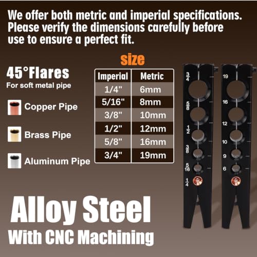 faxhool Ultralight HVAC Flaring Kit