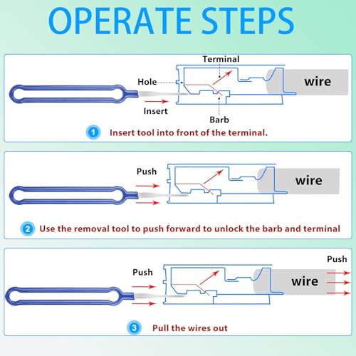 41 Stuks Pin Extractor Tool Wire Connector, Terminal Verwijderen Gereedschapsset, Ontgrendelingsgereedschap, Elektrische Draad Connector Pin Verwijdering Tool Kit, Met Doos(Blauw) - Afbeelding 6