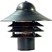 Acclaim 87BK Mariner Collection 1-Light Post Mount Outdoor Light Fixture, Matte Black