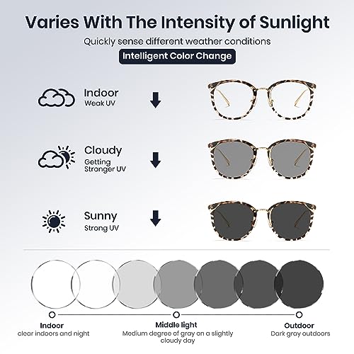 Image of Cyxus Blue Light Glasses Photochromic Lens for Women, Fashionable Computer Glasses on Office Reduce Eye Strain Anti Migraine Great for Working Reading