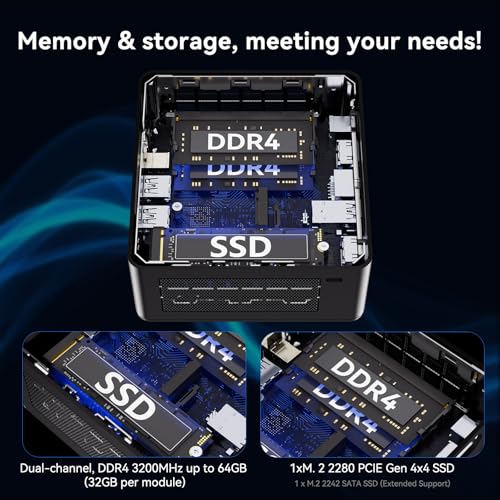 Intel NUC 12 Pro Mini PC, i5-1240P, 16GB RAM, 512GB SSD Future