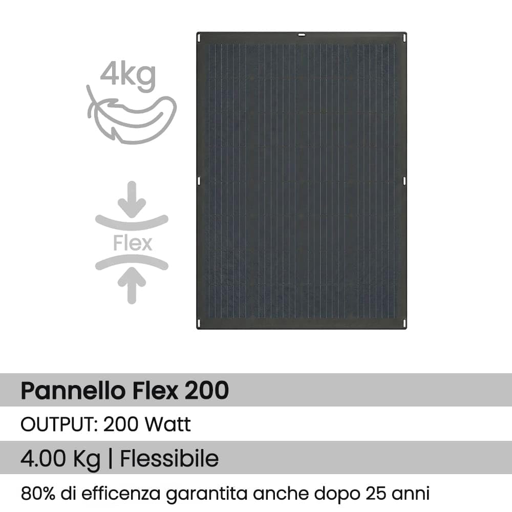 Kit Fotovoltaico Balcone Mini Fotovoltaico 800W - Pannelli Flessibili Ultra Leggeri [200W x 4] e Inverter AE800S con Monitoraggio WiFi App - Installazione Facile, Pannelli 4kg (800, Wattora)