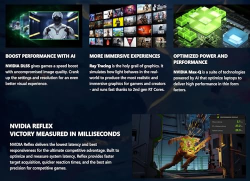 MSI Intel Core i5-13420H-NVIDIA GeForce RTX 3050 - Windows 11 Pro-W/tappetino per mouse (64 GB di RAM, SSD PCIe da 2 TB) da 15,6" FHD 144 Hz - Notebook - Immagine 6