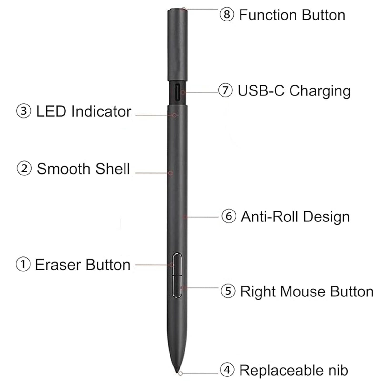 Active Pen SA201H para ASUS, Copatible con ROG Flow Z13, X13, X16