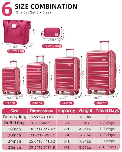 Image of LARVENDER Luggage Sets 6 Piece Hardside Expandable Suitcase with Wheels TSA Lock, PC+ABS Hardshell Lightweight Travel Luggage Sets for Women, Glossy Verry Berry, 6 Piece Set