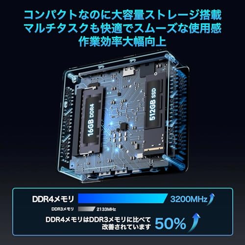 ZHULV Twin-N150 mini pc の商品画像 2