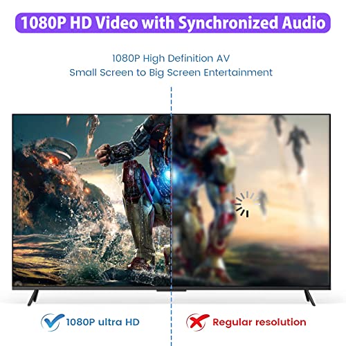 Wireless Hdmi Transmitter And Receiver,Wireless Hdmi Extender Kit,@30Hzwireless Hdmi Extender Dongle Adapter, Plug & Play,Support 2.4/5Ghz For Streaming Video/Audio/Documents From Laptop #TOP4