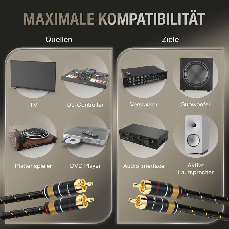 audio pirates by cammica kabel cinch, 2 x wtyczka RCA na 2 x wtyk RCA, kabel audio | High-End kabel audio ze złotymi stykami (3 metry)