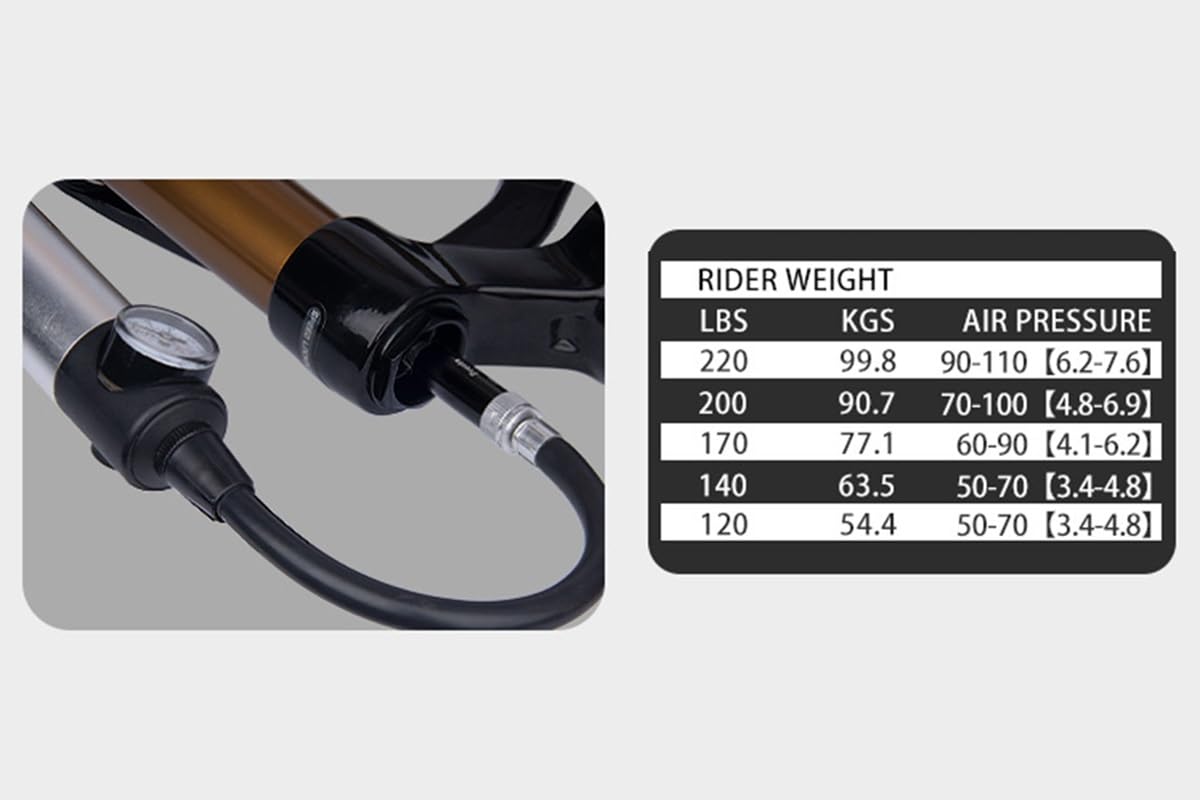 Horquilla Delantera para Bicicleta de montaña de 27,5/29 Pulgadas con Amortiguador de Aire, Horquilla de suspensión de 1-1/8" cónica, Recorrido de 140 mm, Eje de 140 mm, Ajuste de