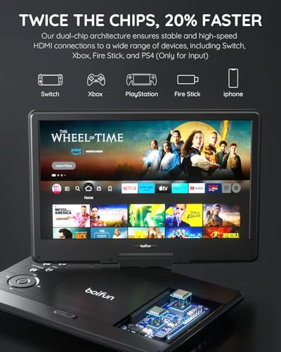 Image of BOIFUN 15.7 inch Portable DVD Player with 14.1 inch Large HD Screen, HDMI Input,5 Hours Rechargeable Battery, Support Sync TV, USB, SD Card and Multiple Disc Formats, Dual Speaker, Rich Matte Black