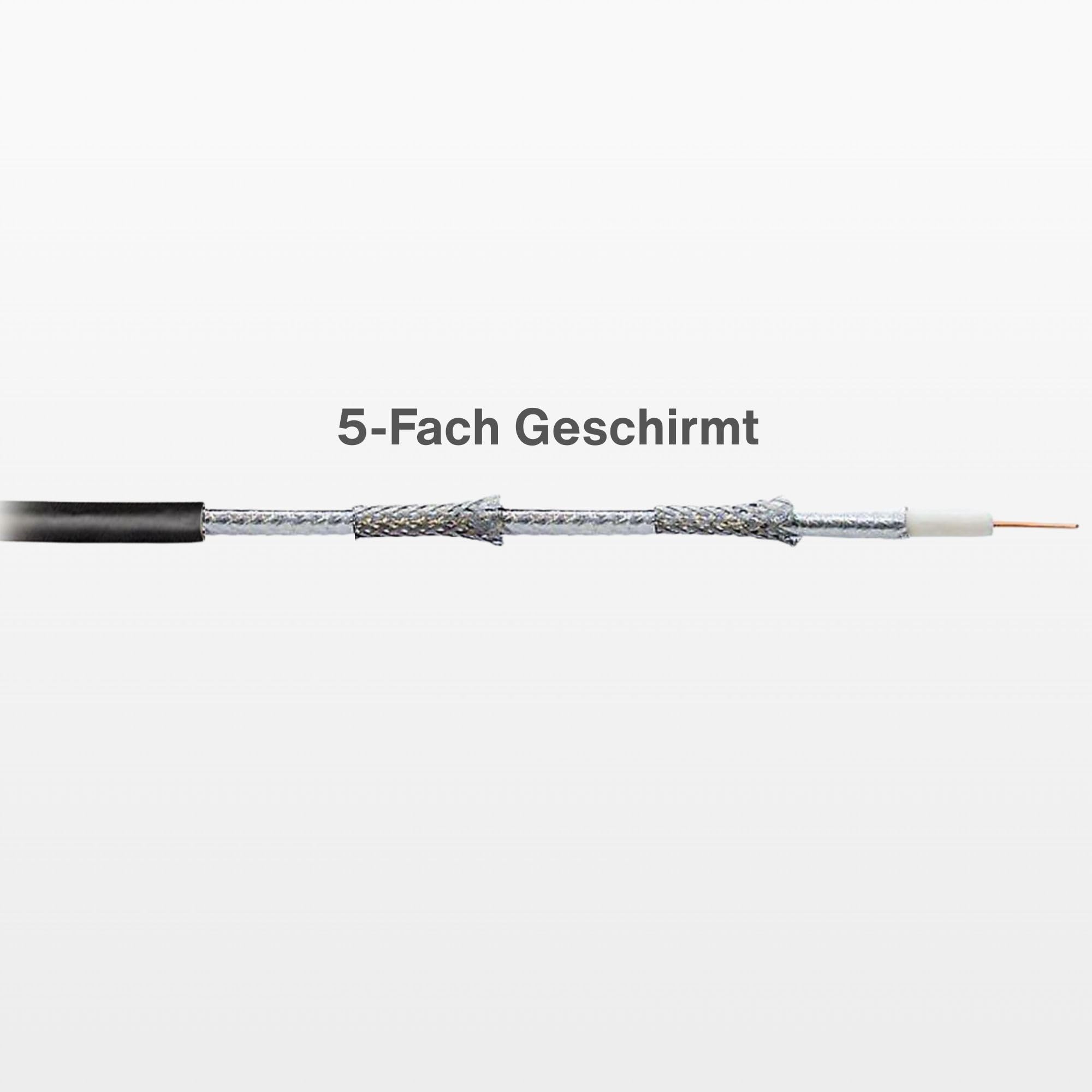 PremiumX 50m DELUXE PRO Koaxial Kabel Schwarz 135dB 5-Fach geschirmt reines Kupfer SAT Antennenkabel 10x F-Stecker