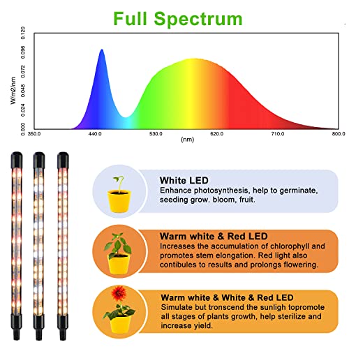 YASBED Led Pflanzenlampe 3500K & rot & blau Wachsen Licht mit Vollspektrum und Timer pflanzenlampe Bar 10 Dimmbare Ebenen für Zimmerpflanzen Tent Seedling Hydroponics - 2er Pack 3 YASBED Led Pflanzenlampe 3500K & rot & blau Wachsen Licht mit Vollspektrum und Timer pflanzenlampe Bar 10 Dimmbare Ebenen für Zimmerpflanzen Tent Seedling Hydroponics - 2er Pack – Bild 3