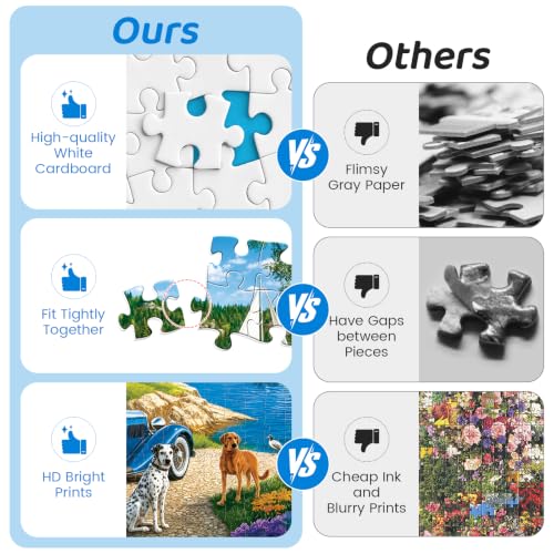 Rompecabezas de 500 piezas para adultos: paisaje lacustre con montañas, cabaña y auto clásico azul; rompecabezas jigsaw con perro y cachorro, ideal para adolescentes, adultos y mayores miniatura 4