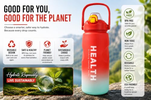 Image of Ryaco Delzon 3300ml Water Bottle with Time Marker, 3.3L Large Sipper Bottle for Gym & Workout, Motivational Hydration Bottle for Adults, Men & Women, Sports, Fitness, Travel & Outdoor