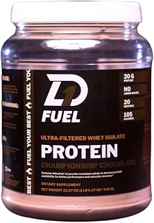 Grass Fed Whey Isolate Protein Powder - Championship Chocolate - 20g Protein - No Artificial Ingredients - Clean Muscle Recovery, & Growth