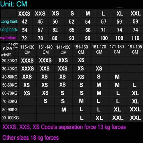 Unisex Equestrian Airbag Vest Kids Horse Riding Show Coat 0.1S Triggers Neck, Tail, Chest, Back Airbags(Large)