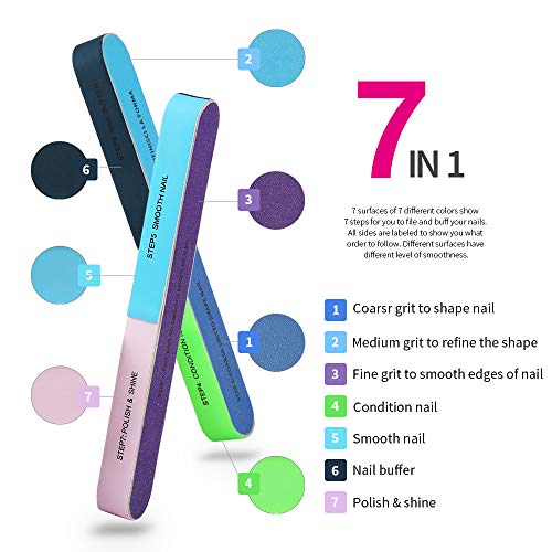 Nail Files Buffer