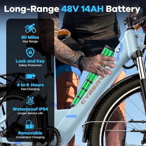 Aelith 26″ Electric Bike for Adults โ Powerful 1000W Motor, 48V Removable Battery, 7-Speed, Front Suspension & LCD Display โ Commuter and Mountain EBike for Women
