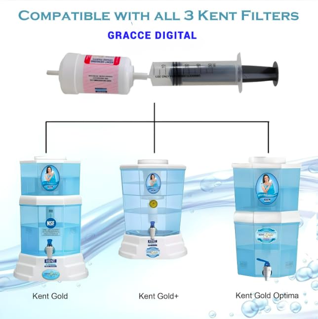 Image of Grace Marketing 50ml Cleaning Syringe I Injection compatible with Kent Gold I Kent Gold+ I Kent Optima I Tata Swach Water Purifiers UF Membrane (50 ML Syringe)