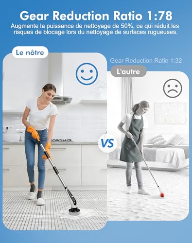 Brosse nettoyage electrique avec 9 têtes et manche extensible pour maison - 4