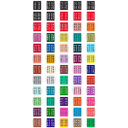 Etiqueta Vade Mecum Administrativo