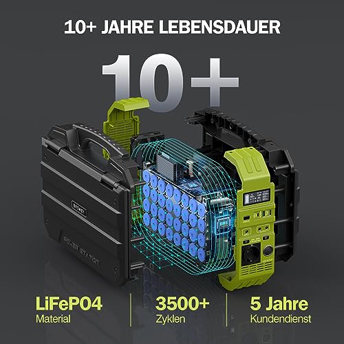 BROWEY Tragbare Powerstation 614.4Wh, LiFePO4 Batterie 230V/600W (1200W Peak) reiner Sinus AC, powerstation mit solarpanel, Geeignet für Camping im Freien, Reisen, Stromausfall... – Bild 6