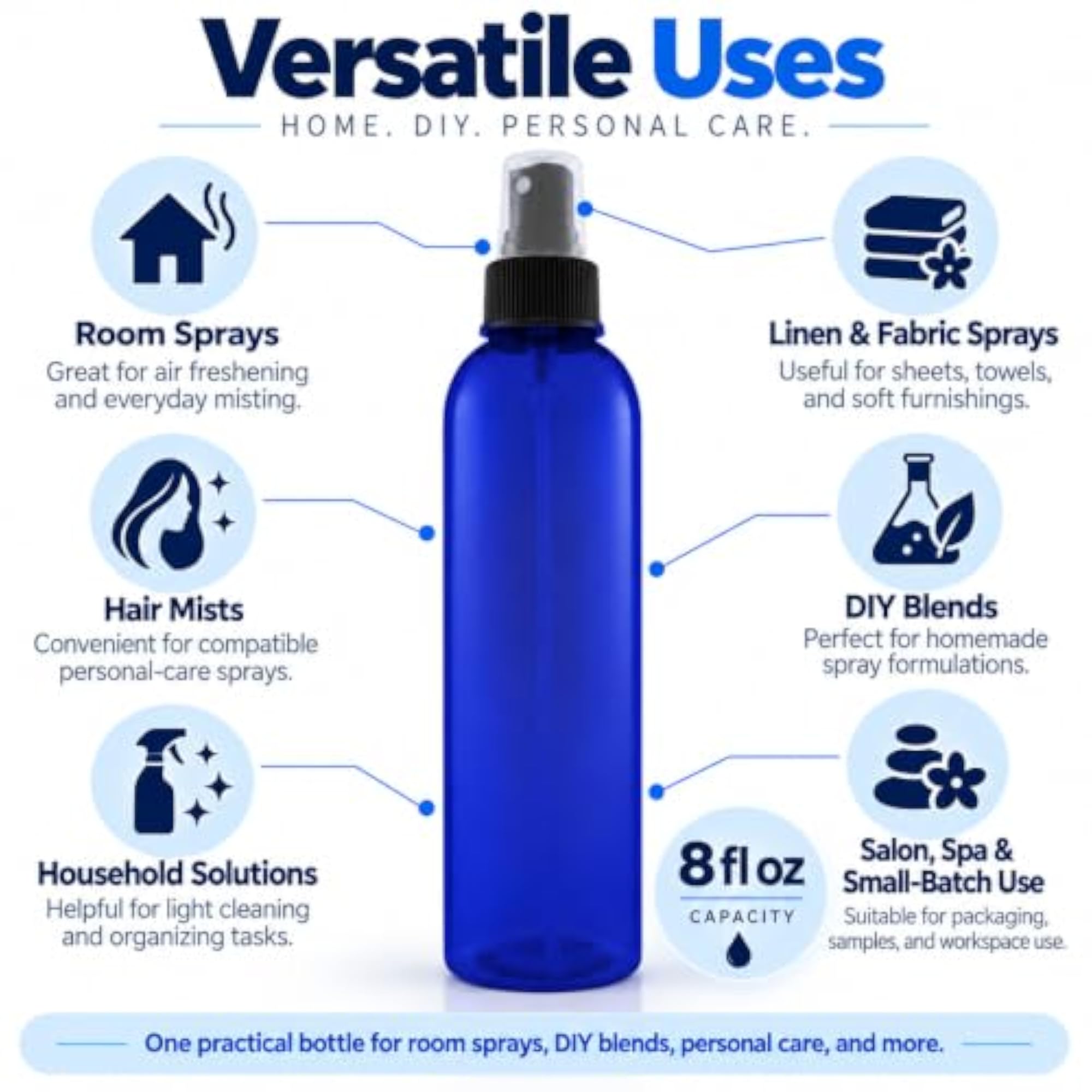 Cobalt Blue Plastic Spray Bottle with Black Cap, 8 fl oz