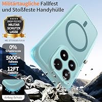 Jshru für Xiaomi 17 Hülle mit 2 Stück HD-Schutzfolie,Kompatibel mit Magsafe,Magnetisch Handyhülle, Militär Stoßfest Schutzhülle Dünn Mattierte Case für Xiaomi 17,Mintgrün – Ansicht 3
