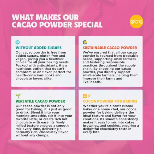 Cocoa Circle Rohkakao Pulver – 250 g, ungesüßtes Kakaopulver (Backkakao) – reich an Antioxidantien & Mineralien – keto, zuckerfrei, low-carb, ideal fürs Backen & heiße Schokolade