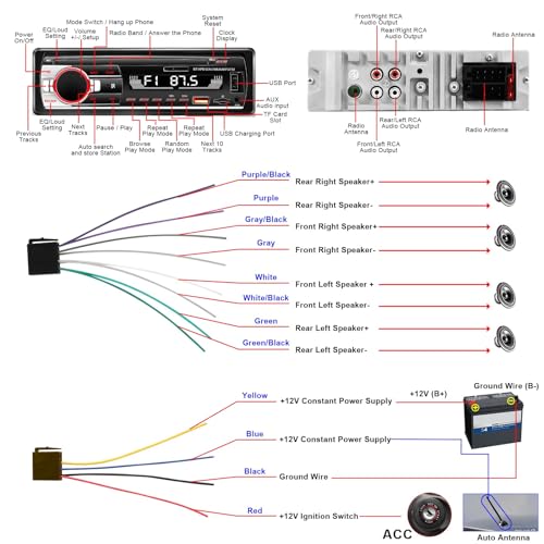Radio Coche, REAKOSOUND Autoradio Bluetooth 1 DIN Reproductor MP3 Radio Coche Bluetooth Manos Libres soporta FM/USB/TF/AUX/EQ/Carga rápida/con Control Remoto