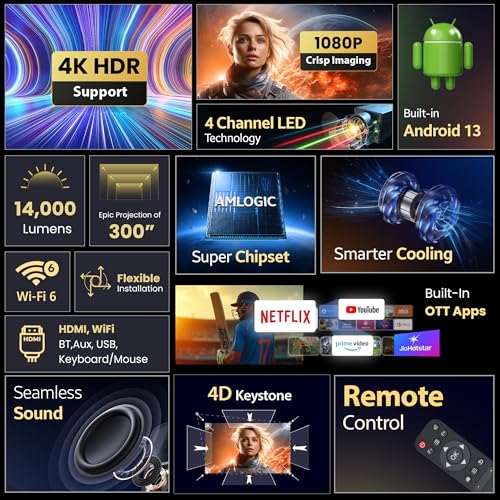 Image of Crossbeats Lumex Pro Smart Projector 4k Ultra HD, Mini Projector for Room Native 1080P, Upto 14000 Lumens Android 13 Built-in Apps Netflix, Prime, Portable, Speaker WiFi 300 inch Wide Display (Black)